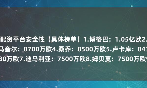 配资平台安全性【具体榜单】1.博格巴：1.05亿欧2.安东尼：9500万欧3.马奎尔：8700万欧4.桑乔：8500万欧5.卢卡库：8470万欧6.霍伊伦：7780万欧7.迪马利亚：7500万欧8.姆贝莫：7500万欧9.库尼亚：7400万欧10.卡塞米罗：7070万欧
