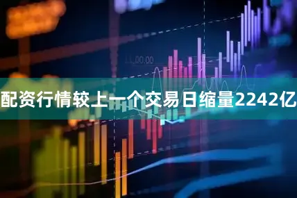 配资行情较上一个交易日缩量2242亿